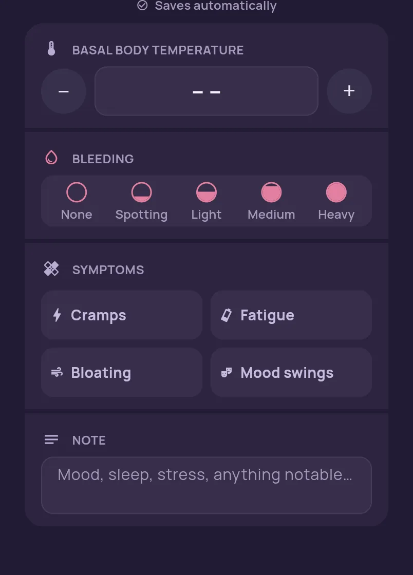 A detail of the app’s empty entry sheet: at the top the note that entries save automatically, below it the basal body temperature row with an empty field, then bleeding as five drops from none to heavy. Under “symptoms” there are only four tiles — cramps, fatigue, bloating, mood swings — and beneath them the notes field comes free; nine further symptoms are switched off.