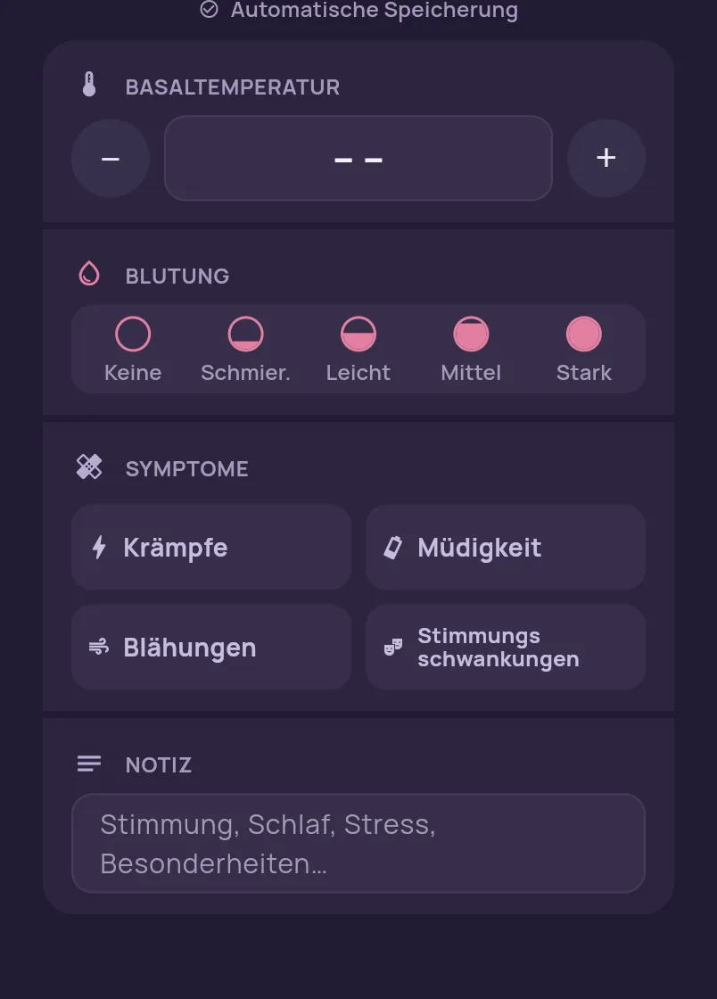 Ausschnitt aus dem leeren Eintragsblatt der App: oben der Hinweis „Automatische Speicherung“, darunter die Zeile Basaltemperatur mit leerem Feld, dann Blutung als fünf Tropfen von Keine bis Stark. Unter „Symptome“ stehen nur vier Kacheln — Krämpfe, Müdigkeit, Blähungen, Stimmungsschwankungen —, darunter wird das Notizfeld frei; neun weitere Symptome sind abgeschaltet.