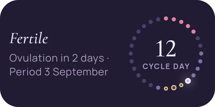The medium Takt widget on a home screen: on the left, fertile with ovulation in 2 days and the period on 3 September; on the right, the ring of dots with 12 as the cycle day.