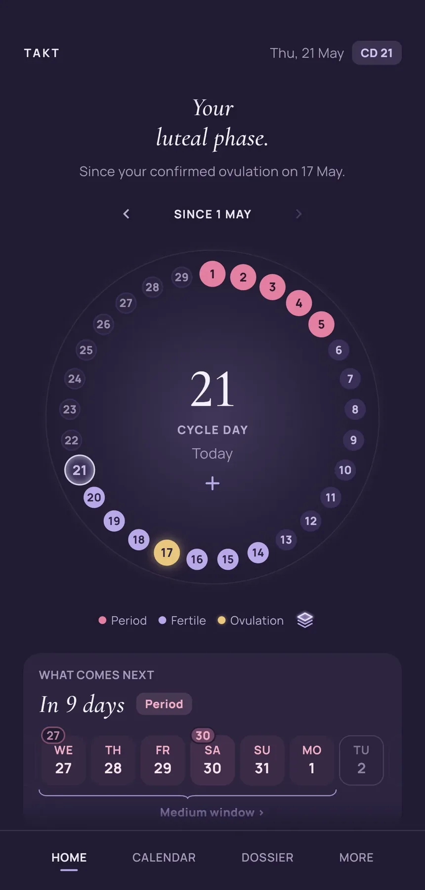 Takt’s home screen: the cycle wheel on cycle day 21, above it “Your luteal phase.”, below it the outlook “In 9 days” to the next period.