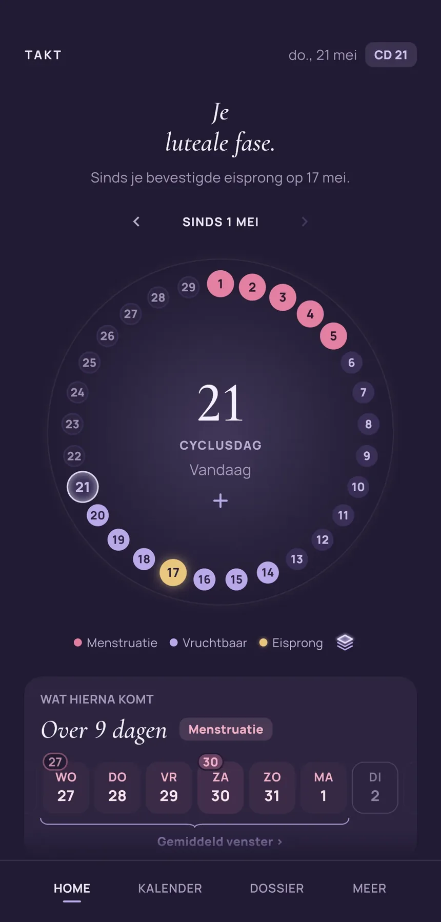 Het startscherm van Takt: het cycluswiel op cyclusdag 21, erboven “Je luteale fase.”, eronder hoeveel dagen het nog duurt tot de volgende menstruatie.