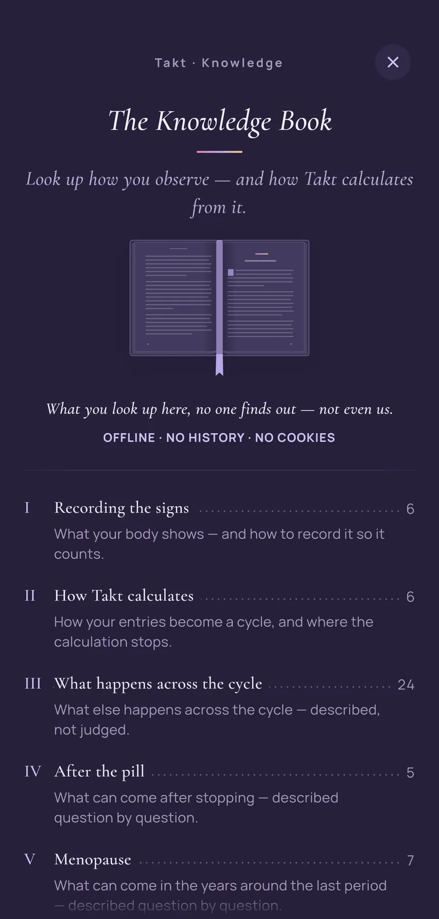 Takt’s “Knowledge Book”: “What you look up here, no one finds out — not even us.”, with “Offline · no history · no cookies” and its chapters below.