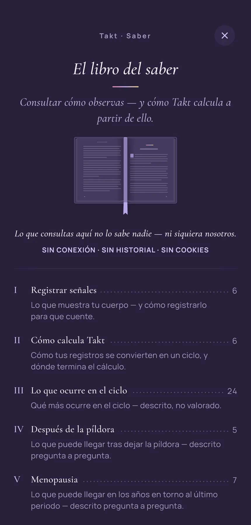 El libro del saber en Takt: «Consultar cómo observas — y cómo Takt calcula a partir de ello.», debajo «Lo que consultas aquí no lo sabe nadie — ni siquiera nosotros.» y los capítulos, de «Registrar señales» a «Menopausia».