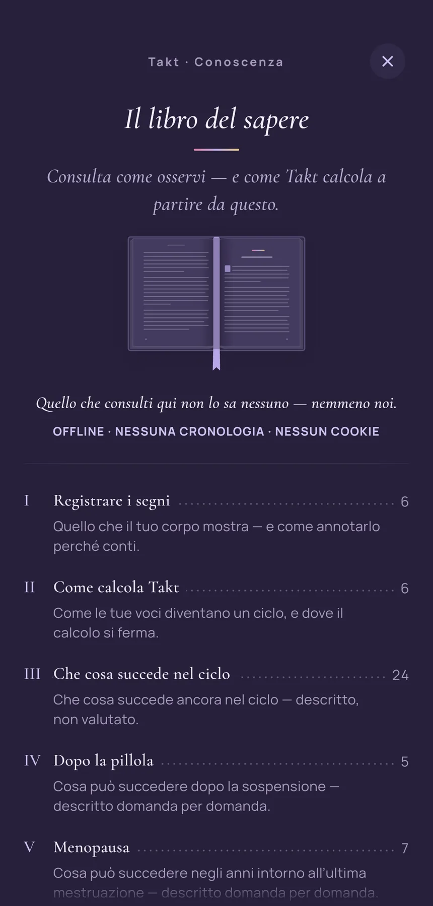 Il libro del sapere in Takt: «Consulta come osservi — e come Takt calcola a partire da questo.», sotto «Quello che consulti qui non lo sa nessuno — nemmeno noi.» e i capitoli, da «Registrare i segni» a «Menopausa».