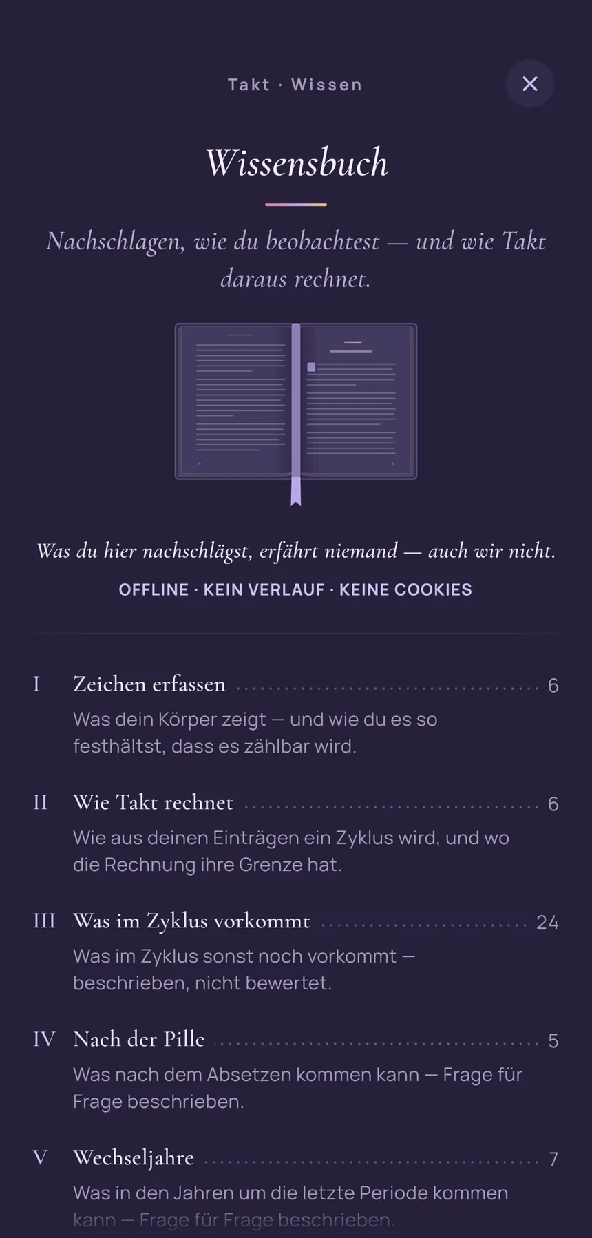 Das Wissensbuch in Takt: „Nachschlagen, wie du beobachtest — und wie Takt daraus rechnet.“, darunter „Was du hier nachschlägst, erfährt niemand — auch wir nicht.“ und die Kapitel von „Zeichen erfassen“ bis „Wechseljahre“.